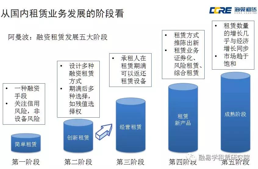 迈凯轮的突围之路：技术提升的秘诀的简单介绍