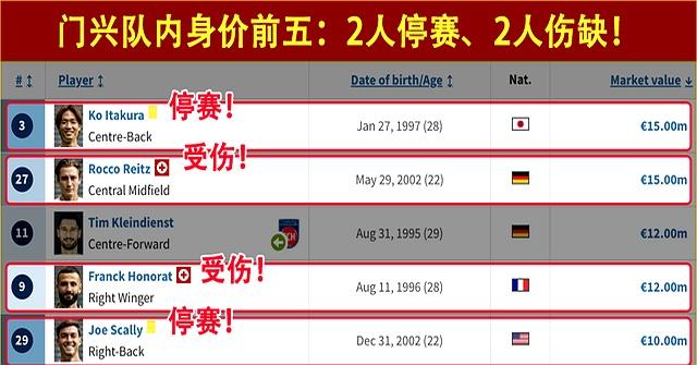 星空电竞在线平台登录入口-关于德甲冠军争夺，数据分析团队解密战术变化与成功要素的信息